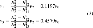 Equation (3)
