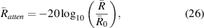 Equation (26)