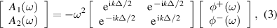 Equation (3)