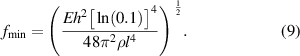 Equation (9)