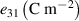 ${e_{31}} \left( \textrm{C }{\textrm{m}^{-2}} \right)$
