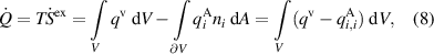 Equation (8)