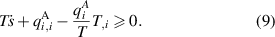 Equation (9)