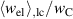$\langle w_{\mathrm{el}}\rangle_{,\mathrm{lc}}/w_{\mathrm{C}}$