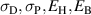 $\sigma_{\mathrm{D}}, \sigma_{\mathrm{P}}, E_{\mathrm{H}}, E_{\mathrm{B}}$
