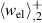 $\langle w_{\mathrm{el}}\rangle_{,2}^{\mathrm{+}}$