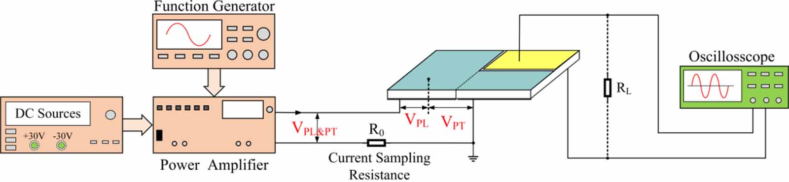 General rules for the inductive characteristics of a piezoelectric ...