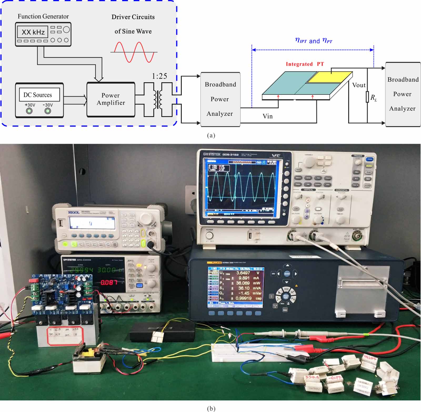 General rules for the inductive characteristics of a piezoelectric ...