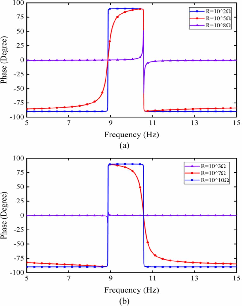 General rules for the inductive characteristics of a piezoelectric ...