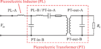 General rules for the inductive characteristics of a piezoelectric ...
