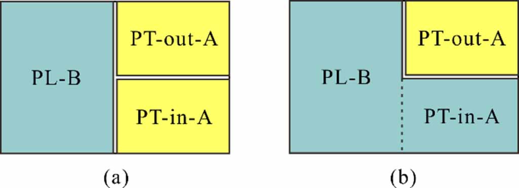 General rules for the inductive characteristics of a piezoelectric ...