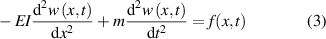 Equation (3)