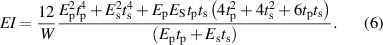 Equation (6)