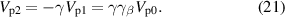 Equation (21)