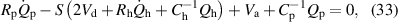 Equation (33)