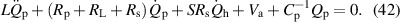 Equation (42)