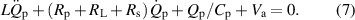 Equation (7)