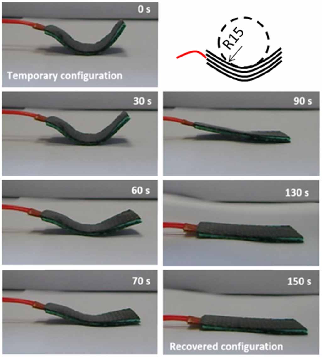 Deployable Radiator Smart Shape Memory Shape memory polymer composite unit with embedded heater - IOPscience