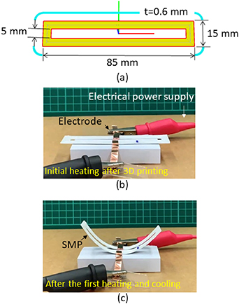 Design and 3D printing of paper-based shape memory polymer actuated for ...