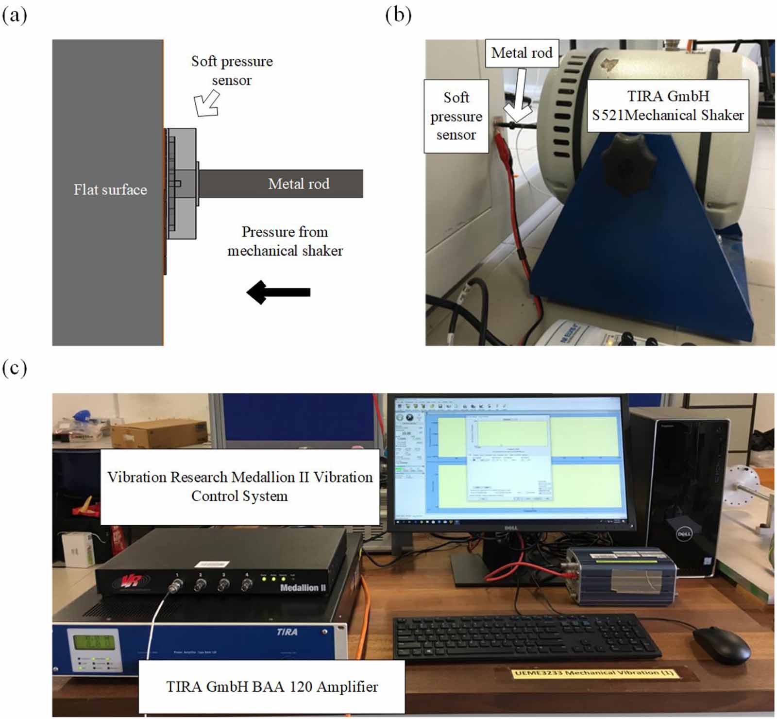 Self-powered pressure sensor based on microfluidic triboelectric ...