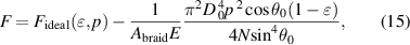 Equation (15)