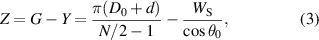 Equation (3)