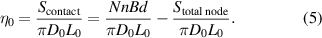 Equation (5)