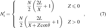 Equation (7)