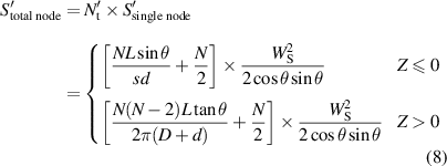 Equation (8)
