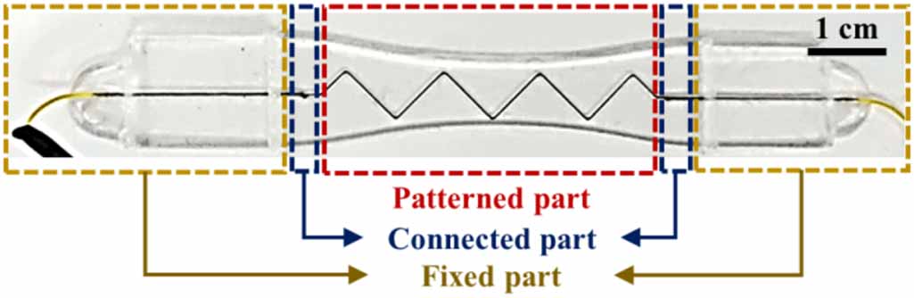 Analysis of electrical resistance changes in liquid metal printed wires ...