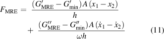 Equation (11)