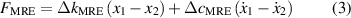 Equation (3)