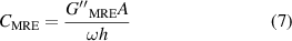 Equation (7)