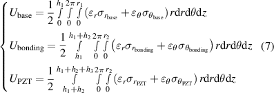 Equation (7)