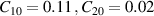 ${C_{10}} = 0.11\,,{C_{20}} = 0.02$