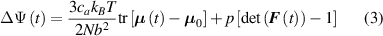 Equation (3)