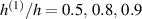 ${h^{\left( 1 \right)}}/h = 0.5,\,0.8,\,0.9$