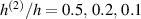 ${h^{\left( 2 \right)}}/h = 0.5,\,0.2,\,0.1$