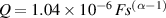 $Q = 1.04\times10^{-6}\,Fs^{(\alpha-1)}$