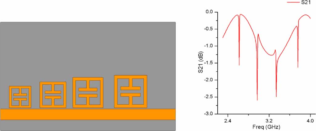 Sensor Racf Id An encoded reconfigurable RFID strain sensor and its information fusion ...