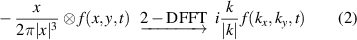 Equation (2)