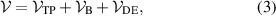 Equation (3)