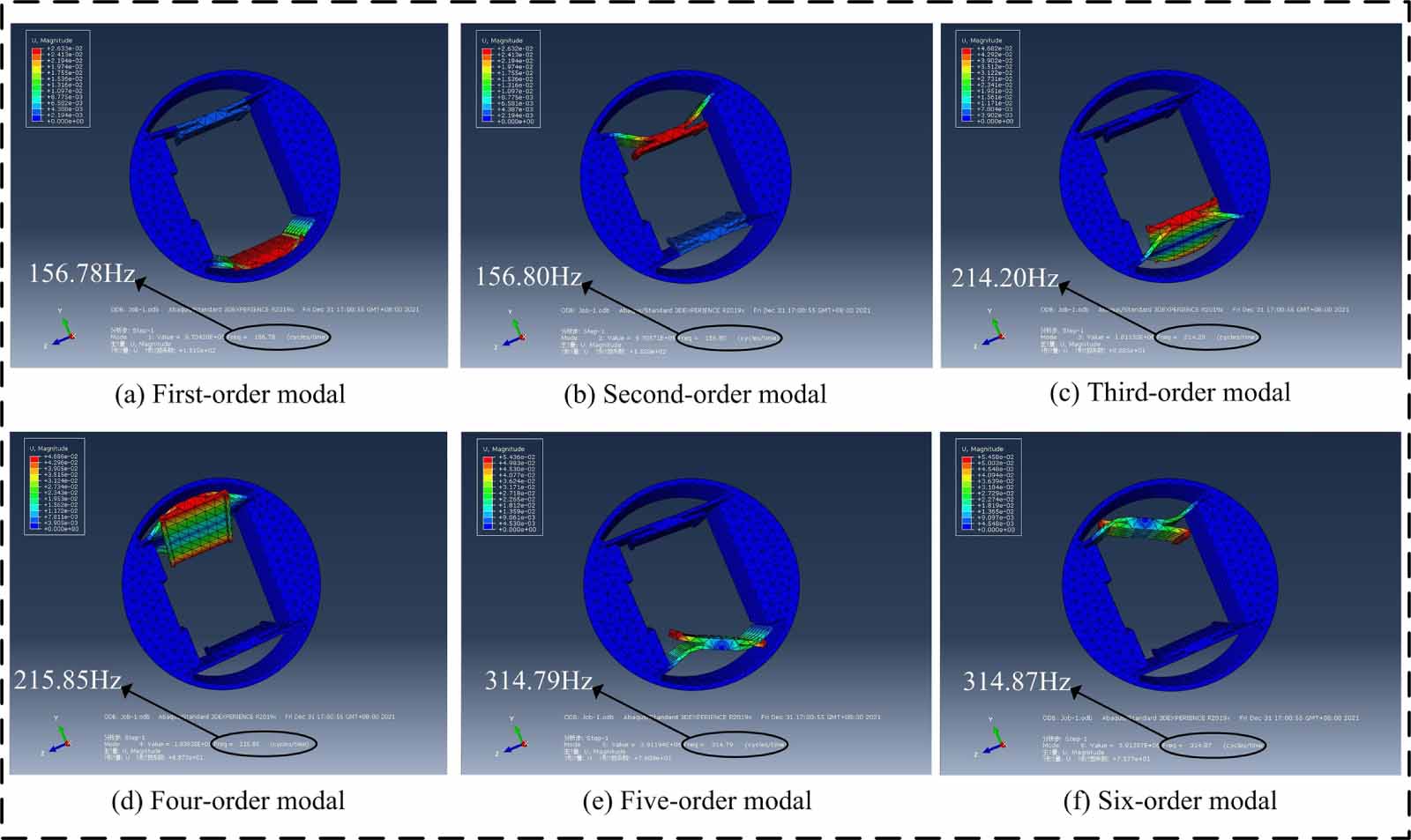 Design and experimental evaluation of an inchworm motor driven by ...