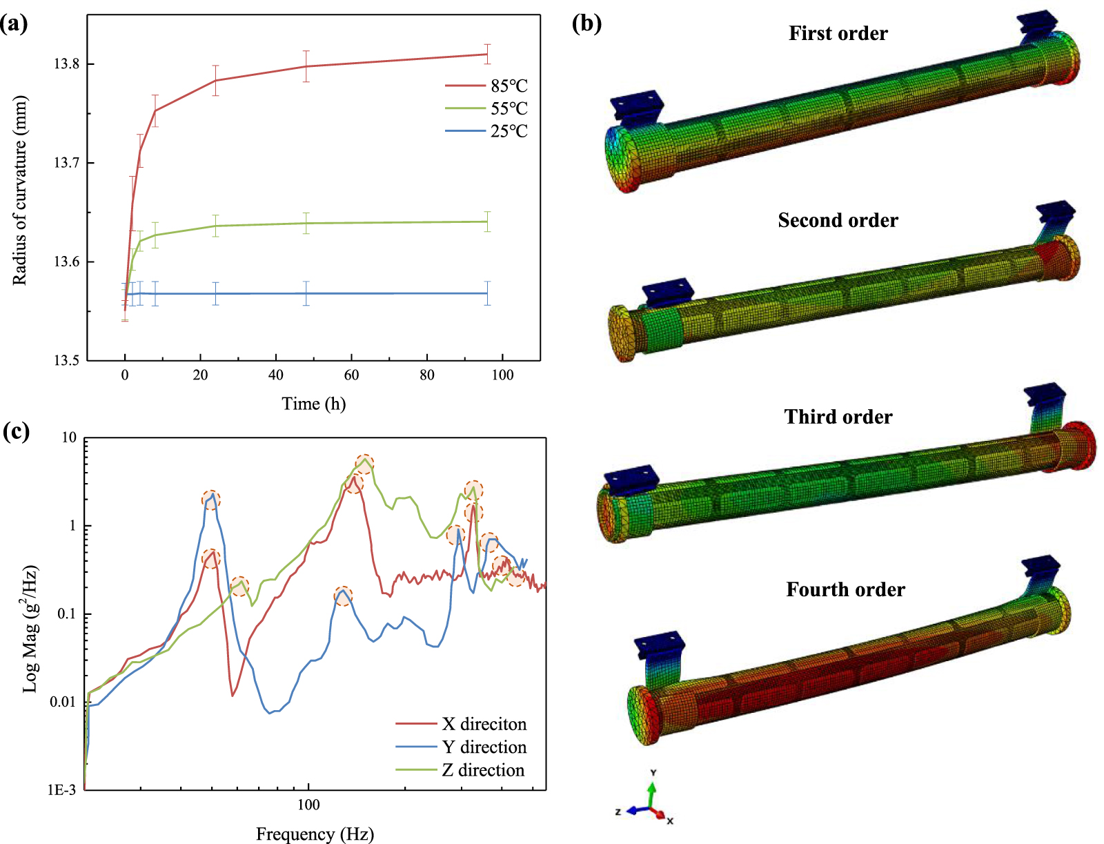 Deployable Radiator Smart Shape Memory World’s first application of a self-deployable mechanism based on shape ...