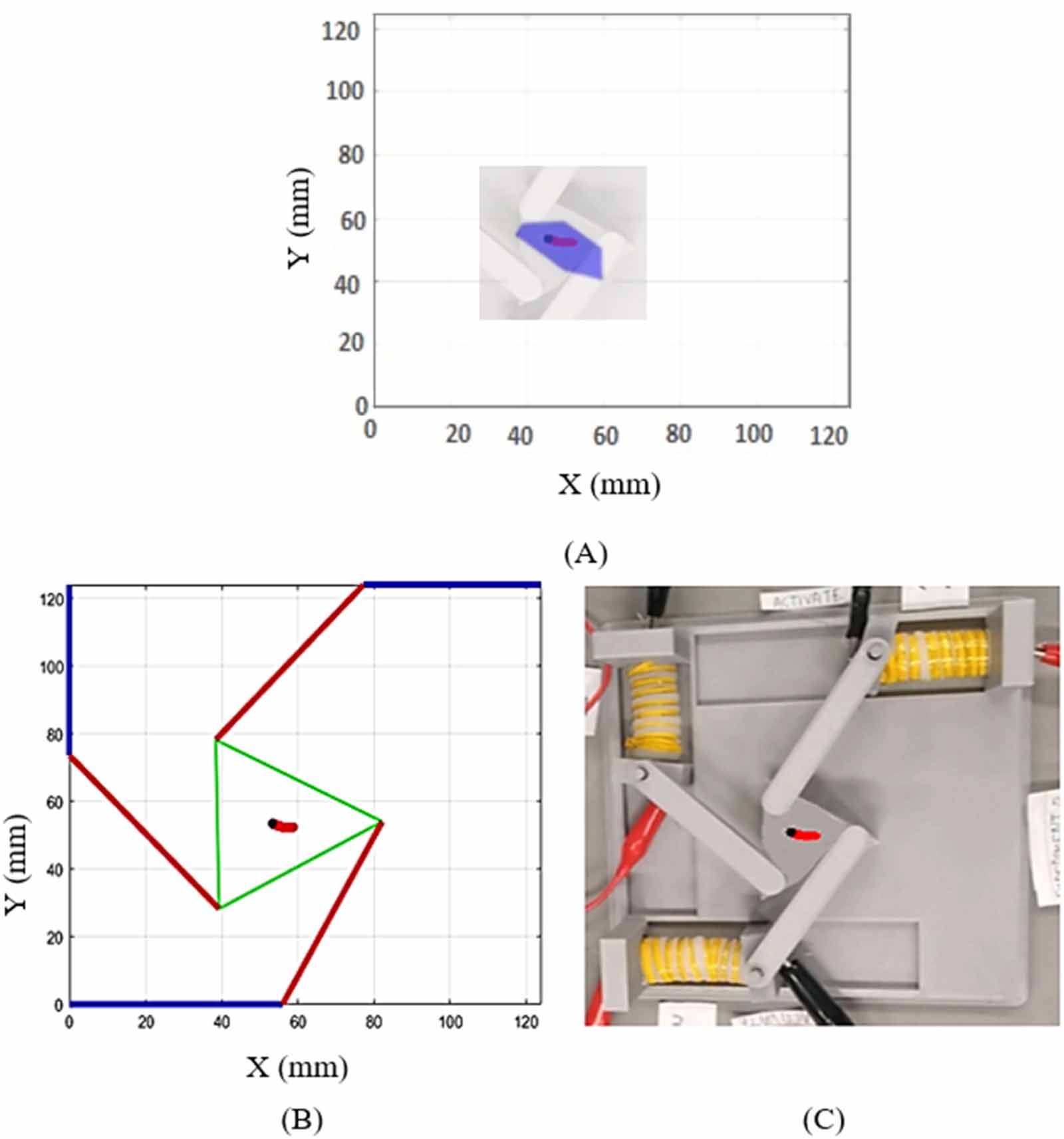 Silicon-based soft parallel robots 4D printing and multiphysics ...