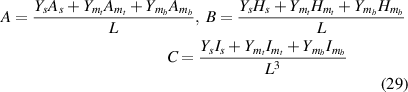 Equation (29)