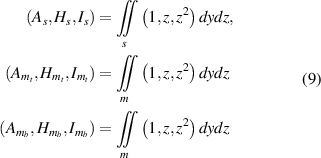 Equation (9)