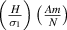$\left(\frac{H}{\sigma_{1}}\right) \left(\frac{Am}{N}\right)$