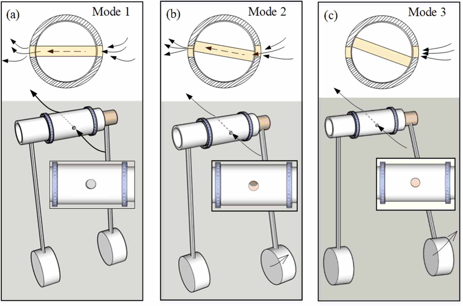 センスオブブリッジ A frequency-dependent variable-damping control based