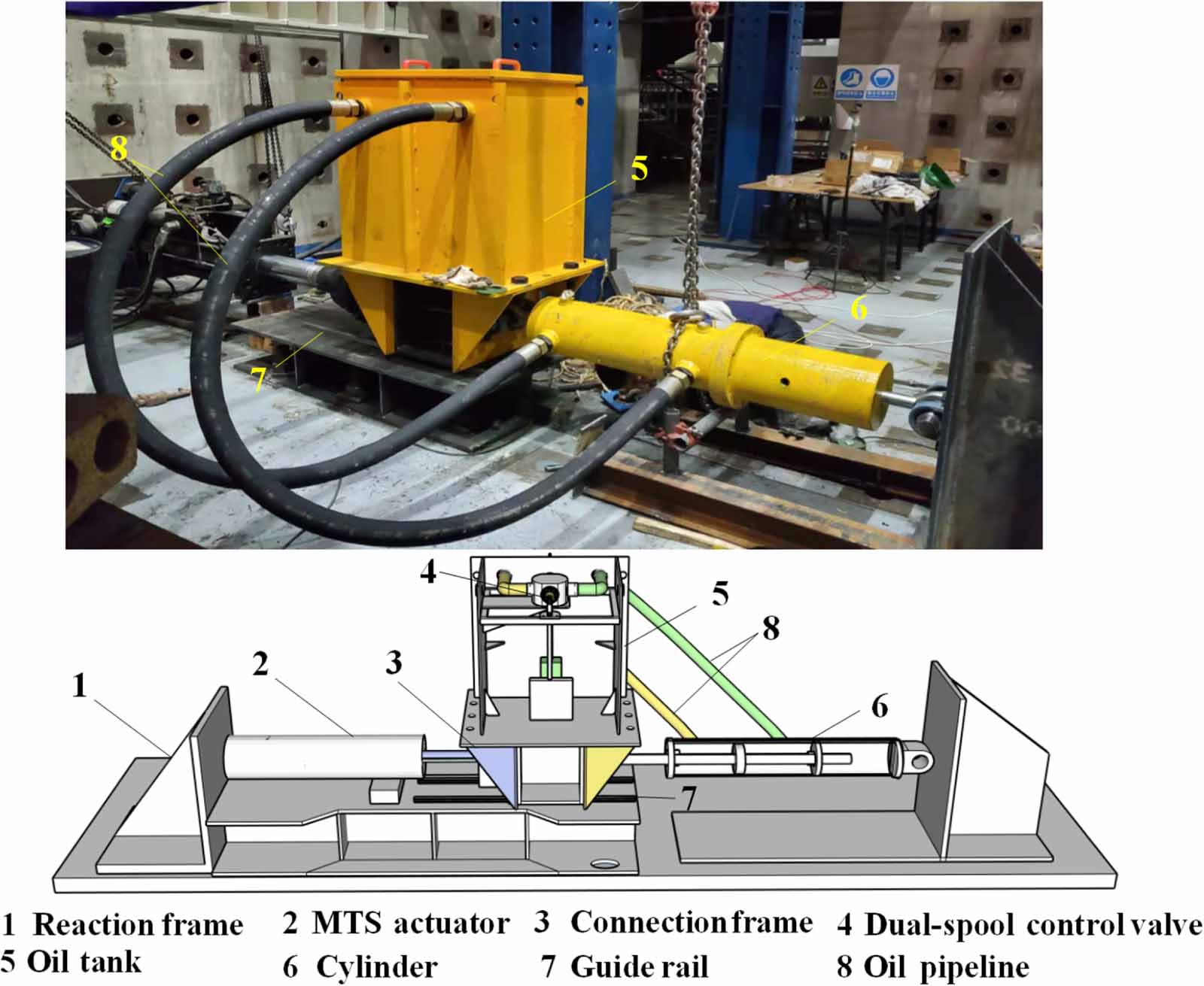 A frequency-dependent variable-damping control based variable